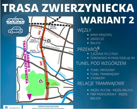 Kraków. Planują trasy Pychowicką i Zwierzyniecką z tunelami i tramwajem. Droga może przebiegać 18 metrów pod Wisłą [WIZUALIZACJE, MAPY]