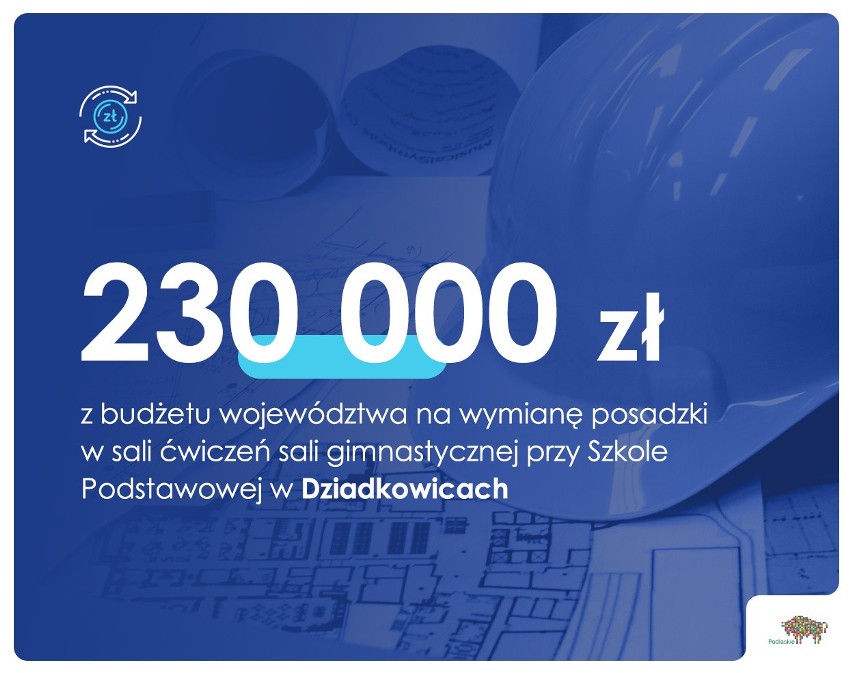Sejmik województwa podlaskiego wsparł lokalne projekty na prawie 8 mln. Pomoc otrzymało 17 samorządów
