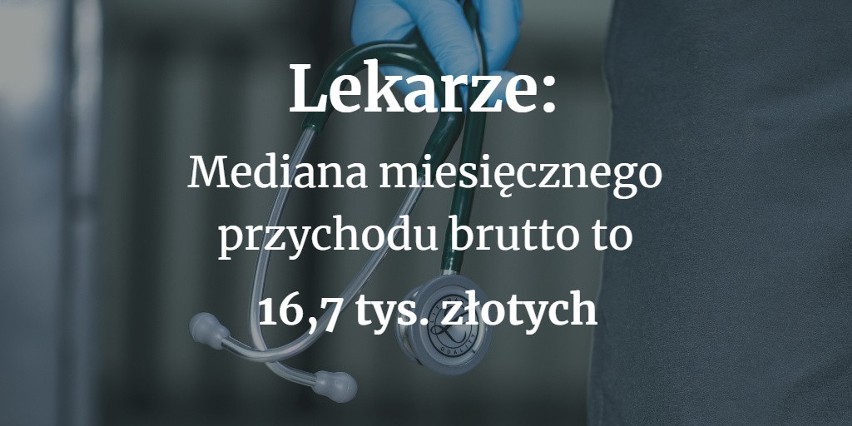 Mediana to wartość środkowa. Oznacza ona, że połowa...