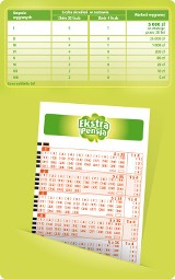 Wyniki Lotto: Szczęśliwiec wygrał ekstra pensję