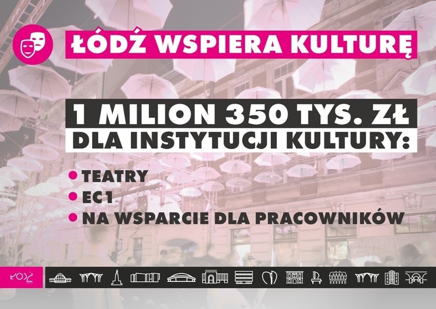 Przeszło milion złotych wsparcia dla teatrów i EC1 w Łodzi