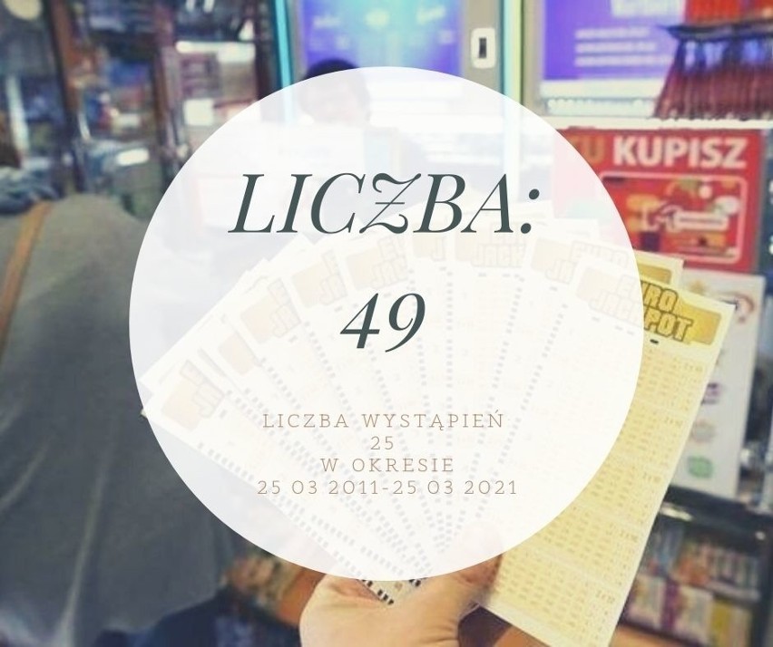 Chcesz wygrać w Eurojackpot? Te liczby padają najczęściej...