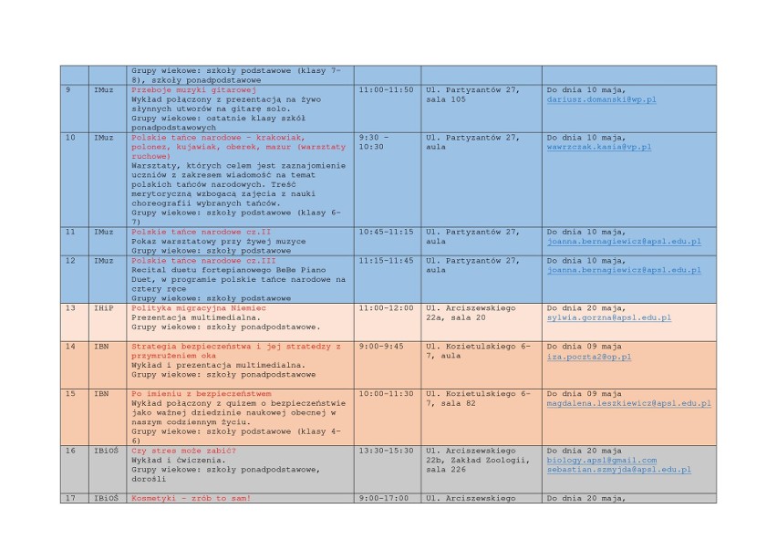 Bałtycki Festiwal Nauki na Akademii Pomorskiej [program]