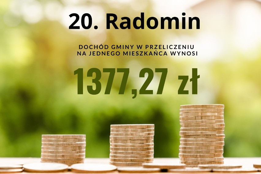 20. Radomin - dochód gminy w przeliczeniu na jednego...