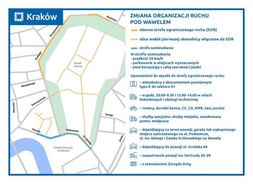 Kraków. Duże zmiany dla kierowców w centrum. Ograniczony został ruch pod Wawelem