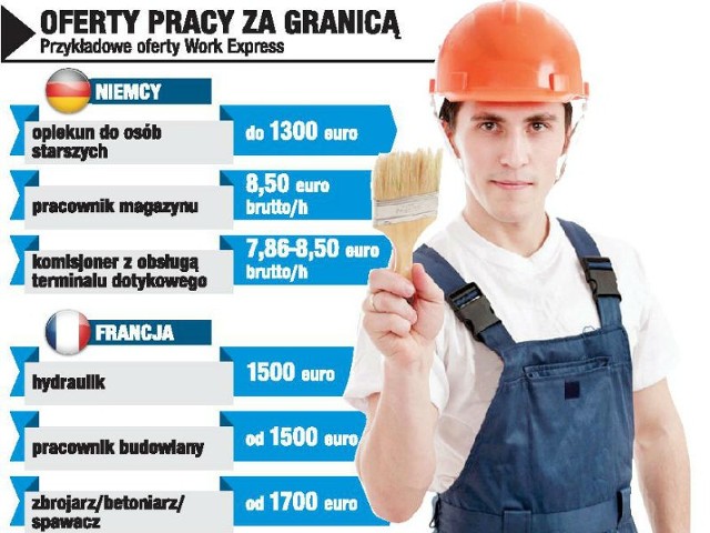 Setki ofert pracy za granicą. Sprawdź, ile można zarobićOsoby, które chcą wyjechać do pracy za granicą, mogą szukać pomocy również u doradcy EURES w Wojewódzkim Urzędzie Pracy w Rzeszowie. Poinformuje o warunkach życia i pracy w krajach UE, gdzie szukać ofert, sprawdzi też poprawność CV.