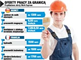 Setki ofert pracy za granicą. Sprawdź, ile można zarobić