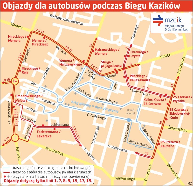 Bieg Kazików 2017 w Radomiu. Będą objazdy w centrum (mapa)