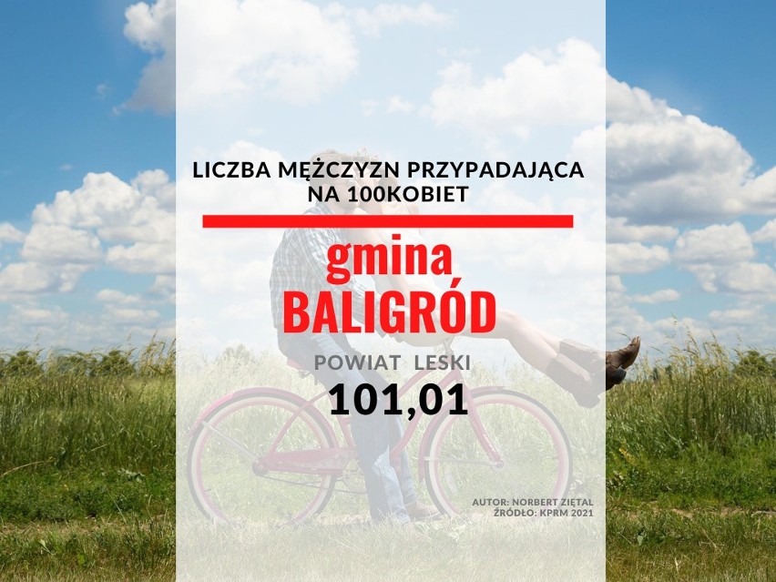 22. miejsce - gmina Baligród (powiat leski):...