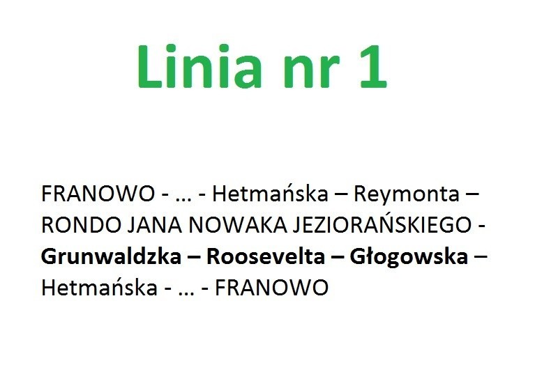 Jak informuje ZTM Poznań, od 4 kwietnia do 10 kwietnia...