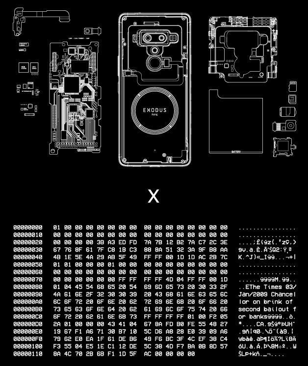 Exodus 1, zeszłoroczny smartfon HTC, to początek nowego, bezpiecznego internetu?