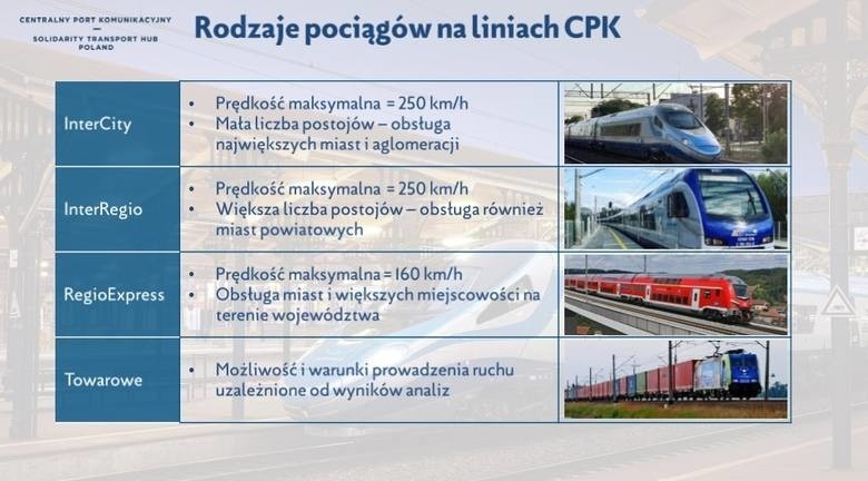 Rząd obiecuje budowę szybkich połączeń kolejowych w Małopolsce i całym kraju. Ale kiedy? Najpierw lotnisko pod Baranowem