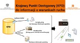 Nowy system informacji drogowej