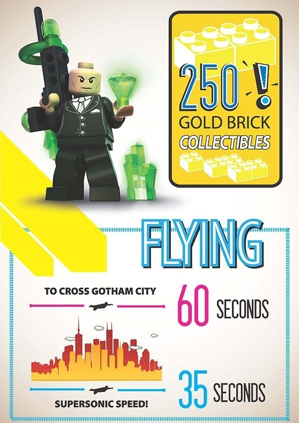 LEGO Batman 2: DC Super Heroes. Cała prawda o klockach