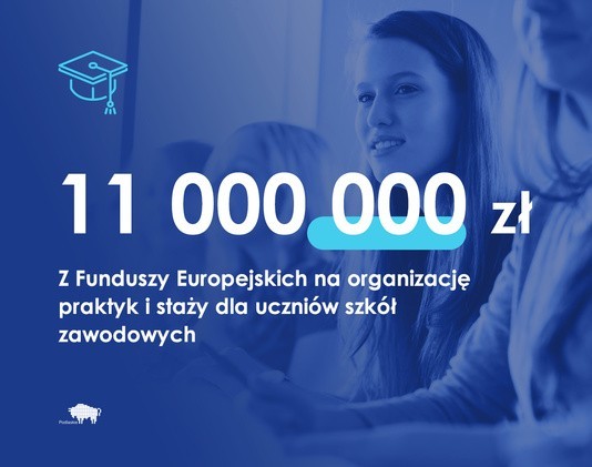 Zarząd województwa podlaskiego da 11 mln zł na organizacje praktyk i staży dla uczniów szkół zawodowych