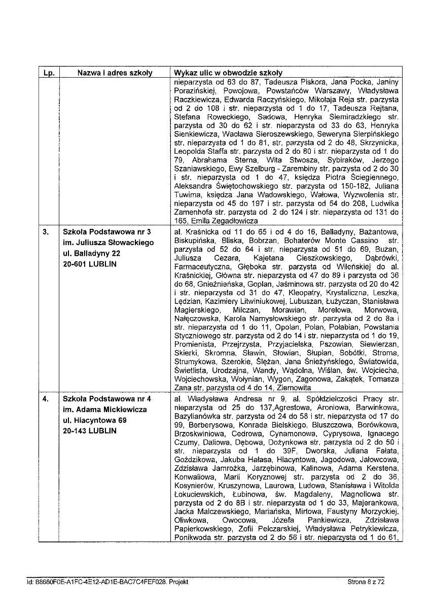 Nowe obwody szkolne w Lublinie po reformie edukacji. Do której szkoły pójdzie Twoje dziecko? (LISTA)