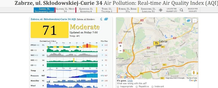 Dane z porannego monitoringu powietrza potwierdzają, że...