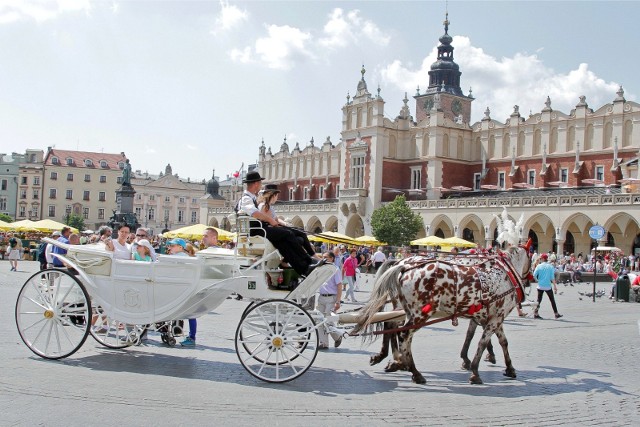 Rynek Główny w Krakowie