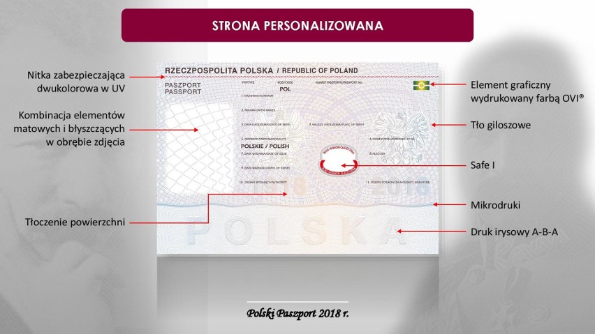 Tak wygląda nowy paszport. Wnioski od 5 listopada