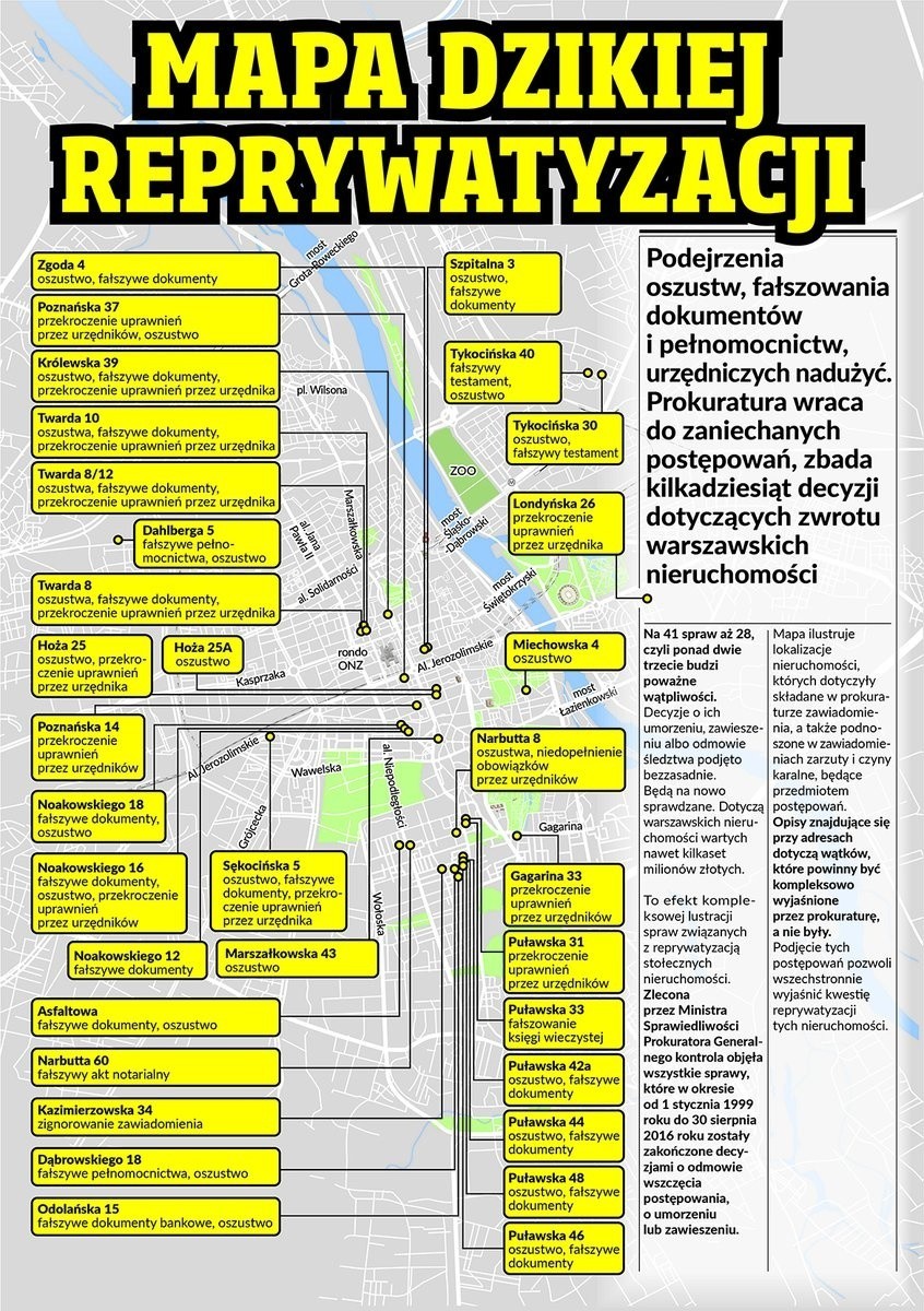 Warszawa: Jest mapa dzikiej reprywatyzacji. 28 śledztw wznowionych, wraca sprawa Jolanty Brzeskiej