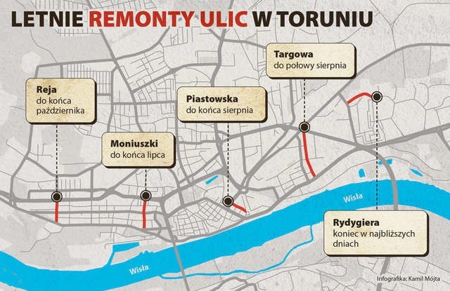 Remonty ulic są prowadzone w blisko 30 punktach Torunia