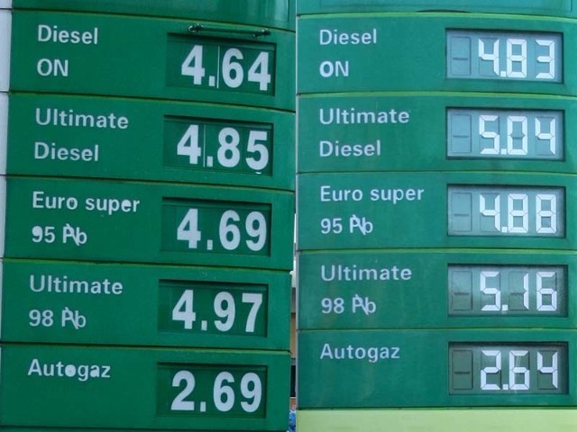 Z lewej: wtorkowe ceny paliw na stacji BP przy ul. Gdańskiej w Koszalinie.Z prawej:  wtorkowe ceny paliw na stacji BP przy ul. 6 Dywizji Piechoty w Kołobrzegu.