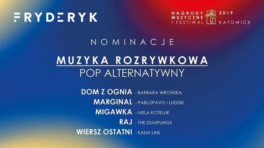 Fryderyki 2019 NOMINACJE. Wielka gala w Katowicach. Kto zgarnie najwięcej statuetek? LISTA NOMINOWANYCH