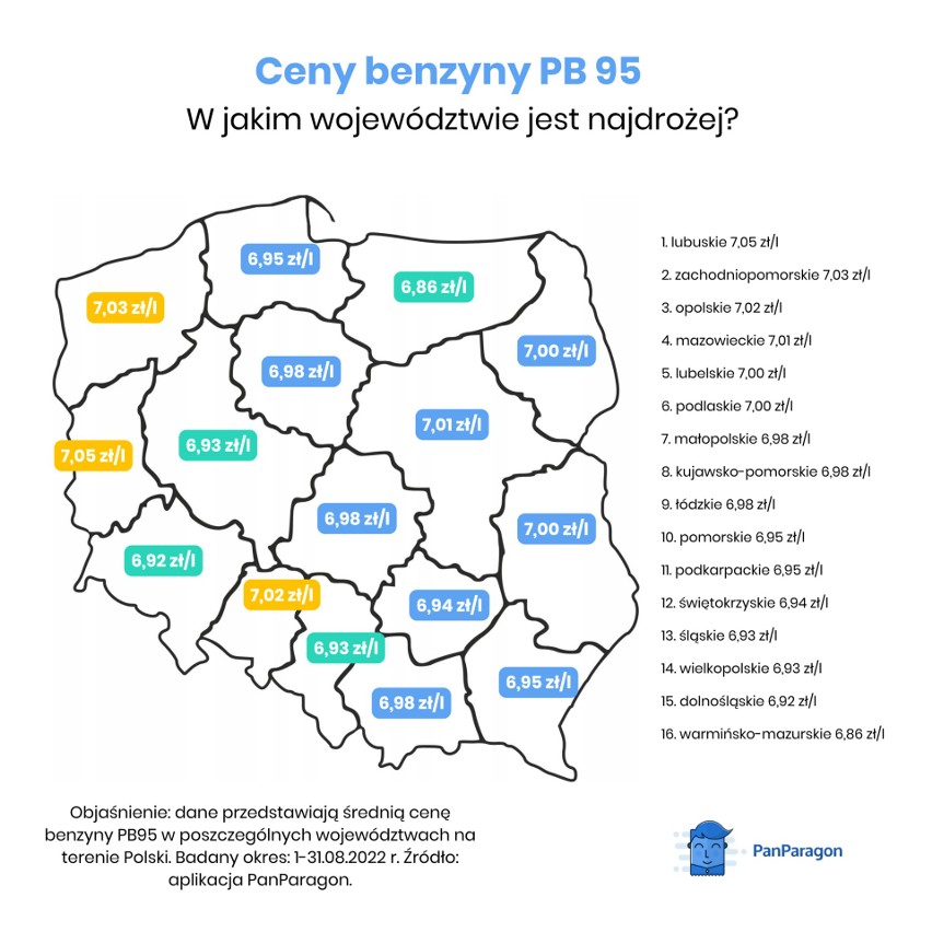 Rozbieżność cenowa między najdroższą, a najtańszą ofertą...