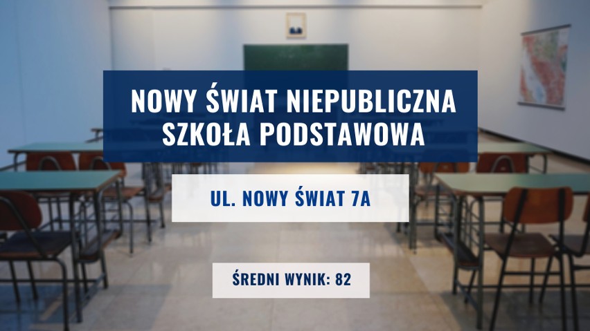 Oto najlepsze podstawówki w Gdańsku - tu uczniowie najlepiej...