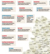 Wyniki wyborów 2014: Wygrani, przegrani i ci, którzy mają szanse