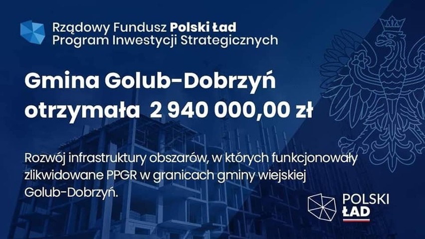 Gmina Golub-Dobrzyń zaplanowała rozwój infrastruktury...