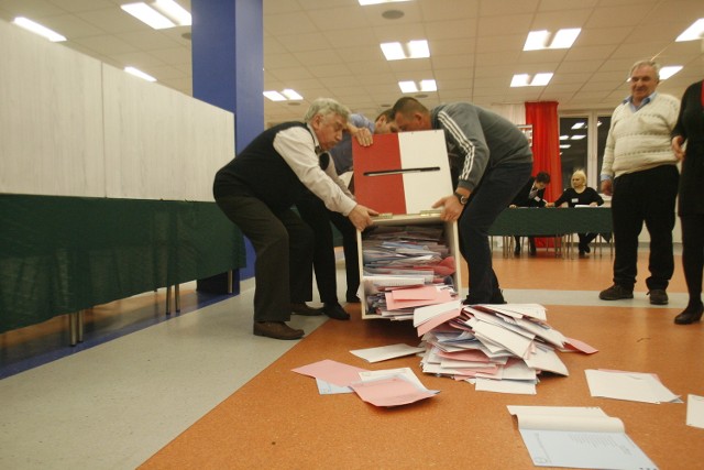 W okręgu wyborczym nr 8 w Chociszewie, z urny wyjęto o 31 więcej kart do głosowania niż wydano ich wyborcom