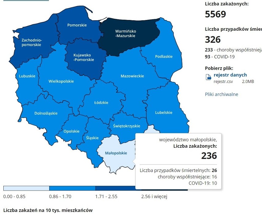 Koronaraport. W Polsce ponad 5,5 tys. nowych zakażeń, 326 osób zmarło [WTORKOWE DANE]
