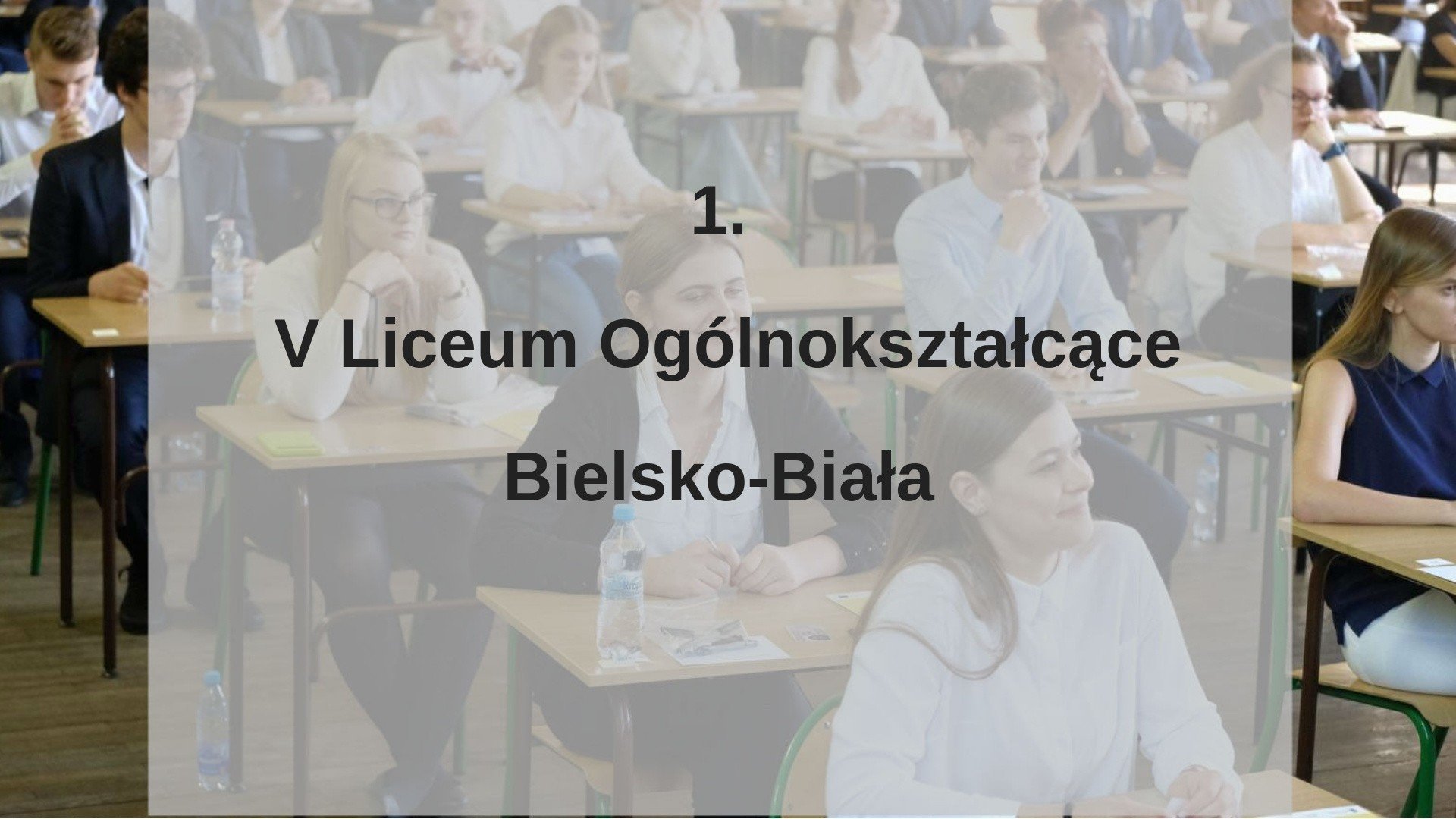 Ranking liceów 2019 Perspektywy | Dziennik Zachodni