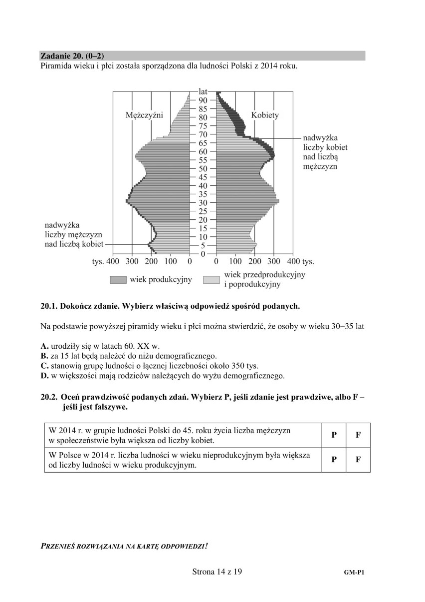 Egzamin gimnazjalny 2019 PRZYRODA. Odpowiedzi i arkusz pytań CKE - część matematyczno-przyrodnicza w serwisie EDUKACJA. Co było? ZADANIA