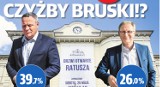 Wybory prezydenckie w Bydgoszczy. Druga tura jesienią 2018 niemal pewna