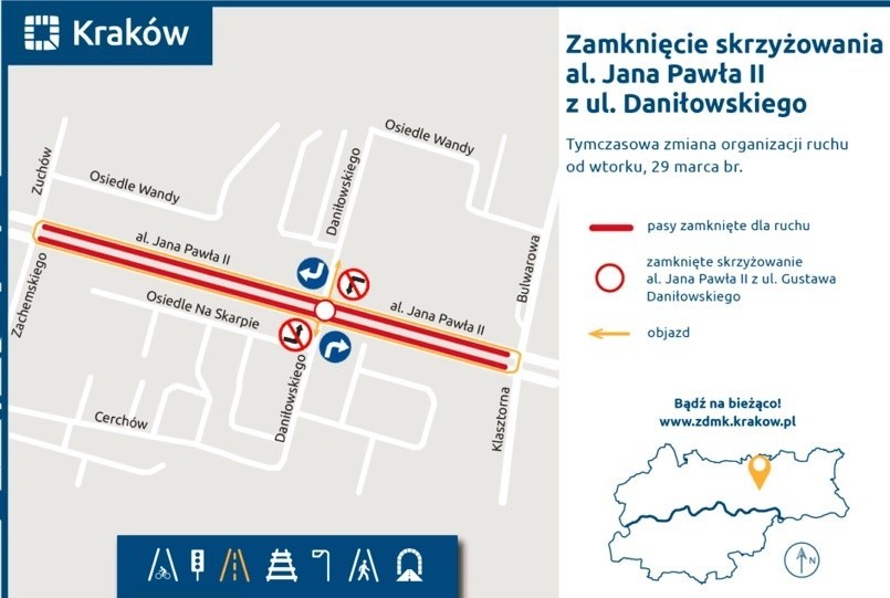Kraków. Nowy etap przebudowy torowiska tramwajowego na al. Jana Pawła II i ul. Ptaszyckiego [ZDJĘCIA]