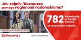 Subregion radomski ze wsparciem Sejmiku Województwa Mazowieckiego!