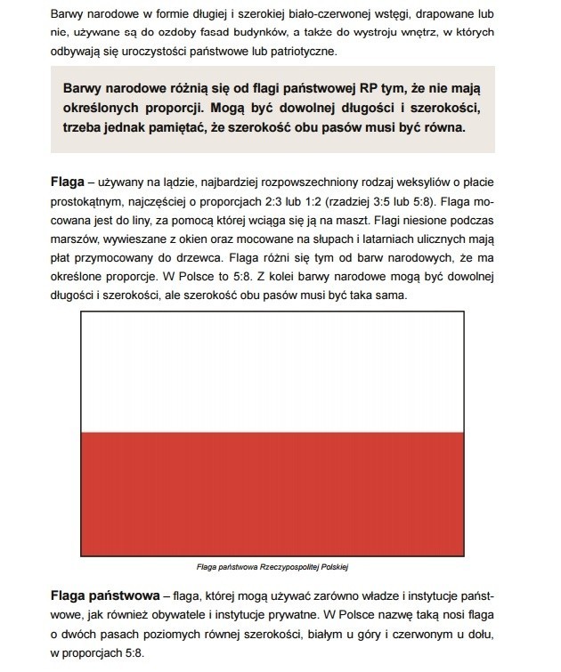 Jak poprawnie wywieszać flagę [PORADNIK, ZASADY, GRAFIKI]