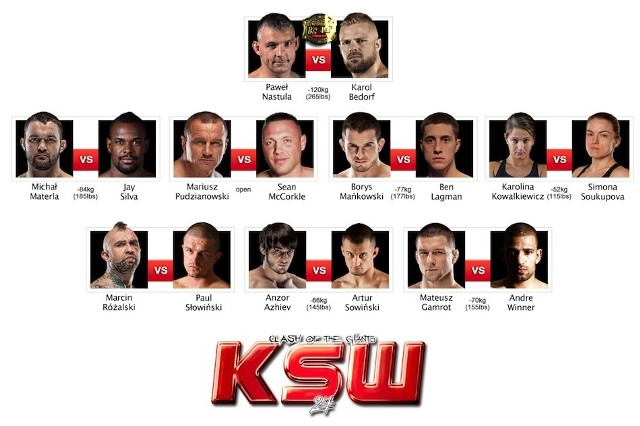 KSW 24 ONLINE LIVE. Gdzie na żywo w internecie? Dziś obejrzymy walki takich zawodników jak Pudzianowski czy Nastula.