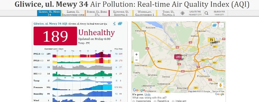 Dane z porannego monitoringu powietrza potwierdzają, że...