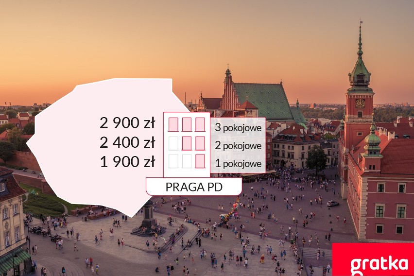 Zobacz ogłoszenia: mieszkania do wynajęcia Warszawa Praga...