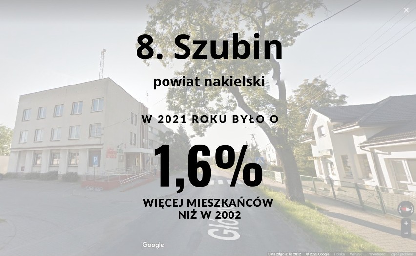 Oto TOP 10 miast w Kujawsko-Pomorskiem, w których przybywa...