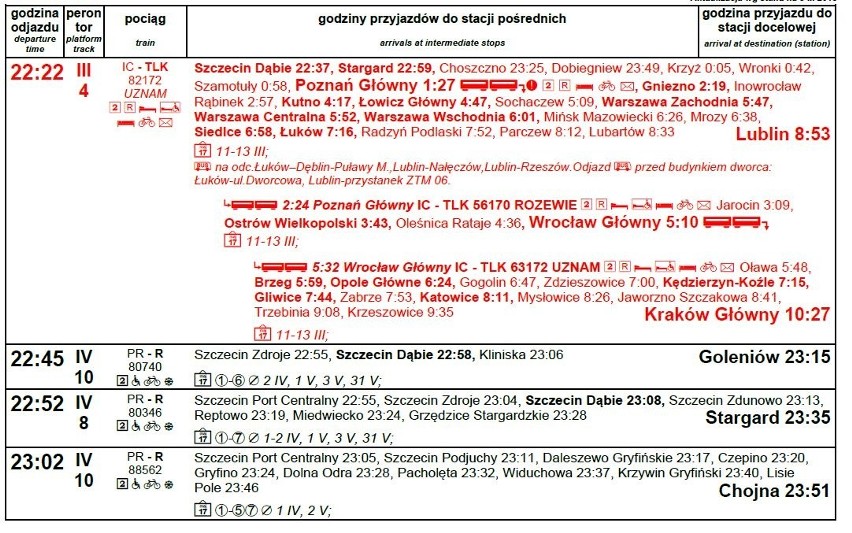 Nowy rozkład jazdy PKP - Szczecin odjazdy od 11.03.2018. Zobacz zmiany. Pilotażowo startuje Szczecińska Kolej Metropolitalna