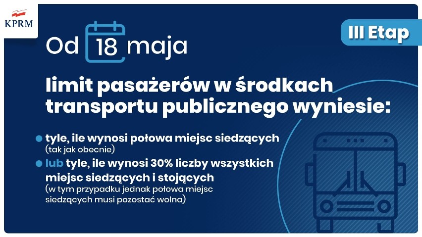 Szczecin. Zmiany w komunikacji miejskiej i luzowanie nakazów - 13.05.2020