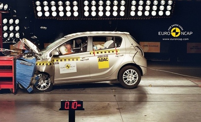 Hyundai i20 w trakcie testu Euro NCAP