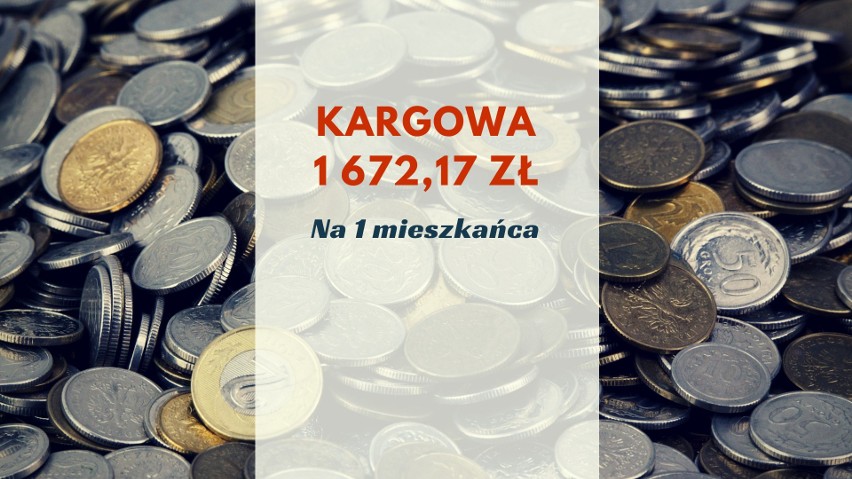 Ministerstwo Finansów opublikowało wskaźniki dochodów...