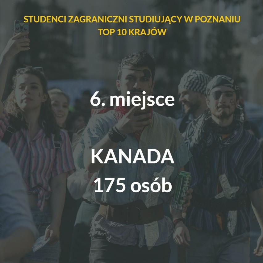 W roku akademickim 2017/2018 w Poznaniu na studiach w trybie...