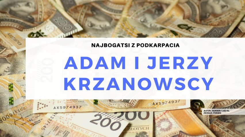 84. miejsce Jerzy i Adam Krzanowscy z Krosna. Forbes wycenił...