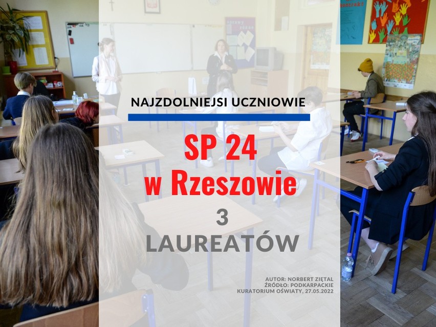 20. miejsce: Szkoła Podstawowa 24 w Rzeszowie...